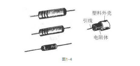 图1-4.png