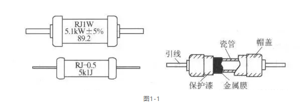 图1-1.png