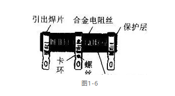 图1-6.png