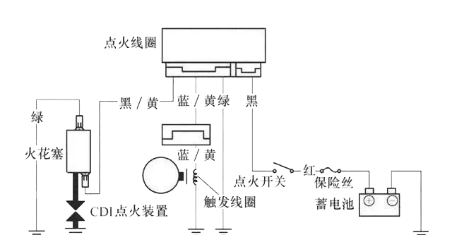 万用表查短路11.png