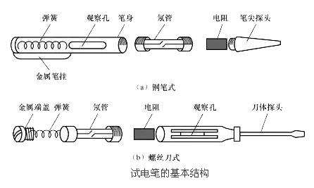 试电笔.png