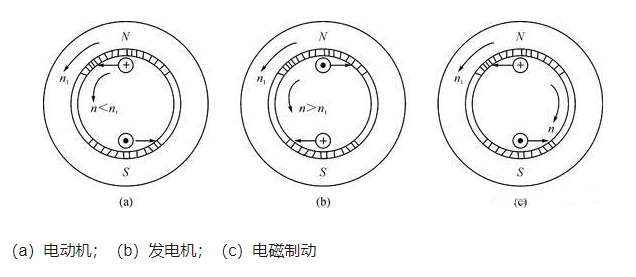 异步.png